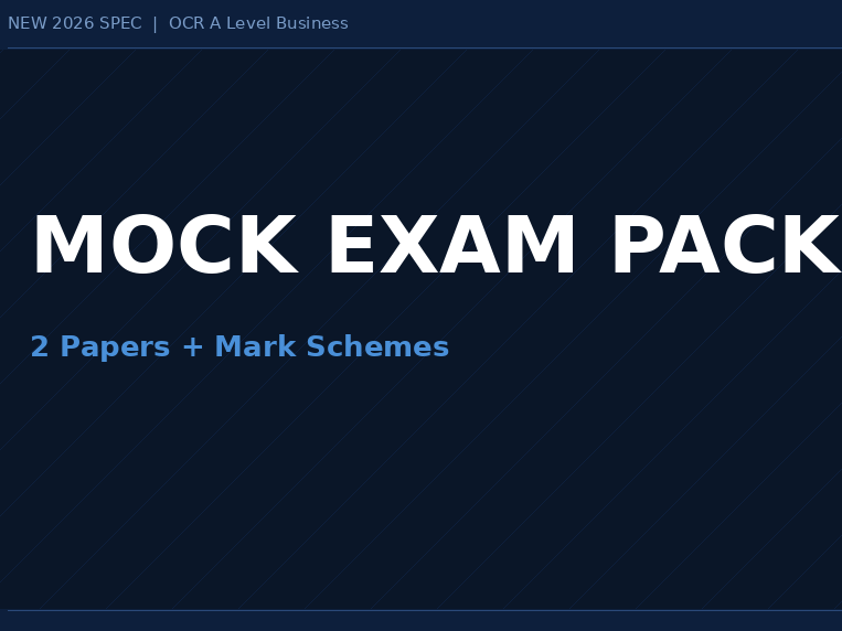 NEW 2026 OCR A Level Business H431 – MOCK EXAM PACK (2 Papers + Mark Schemes)