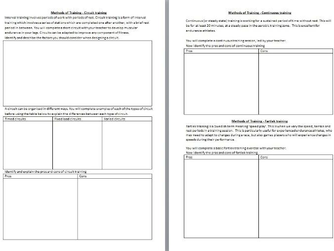 AQA GCSE PE 91 Practical Application of Theory Booklet Teaching