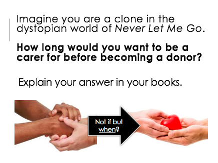 Never Let Me Go - Teaching Pack