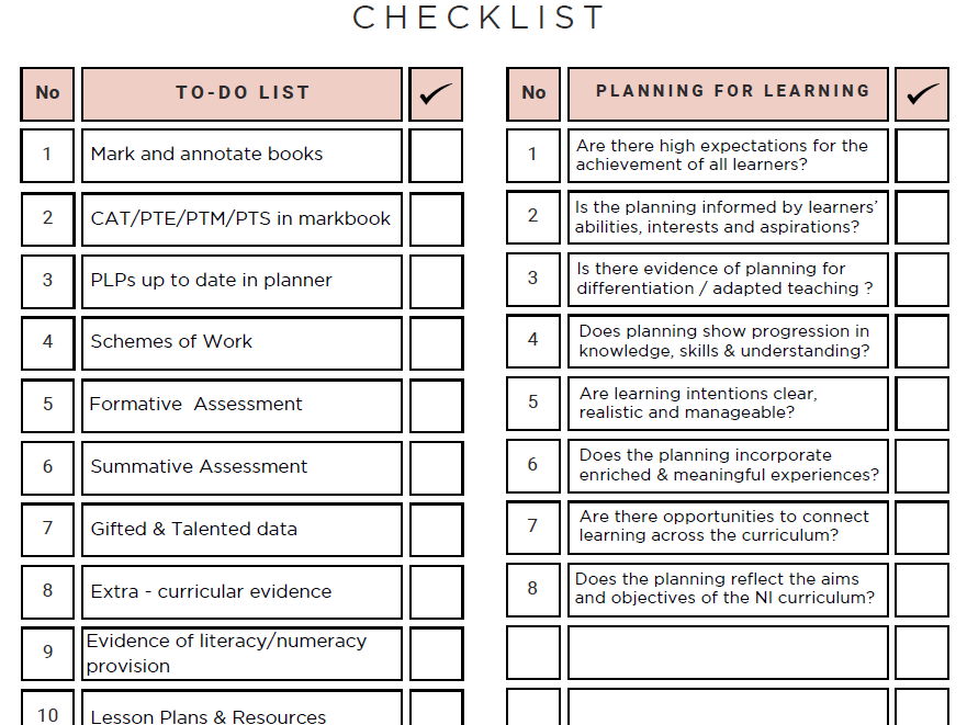 ETI Inspection Checklist for Teacher and HOD