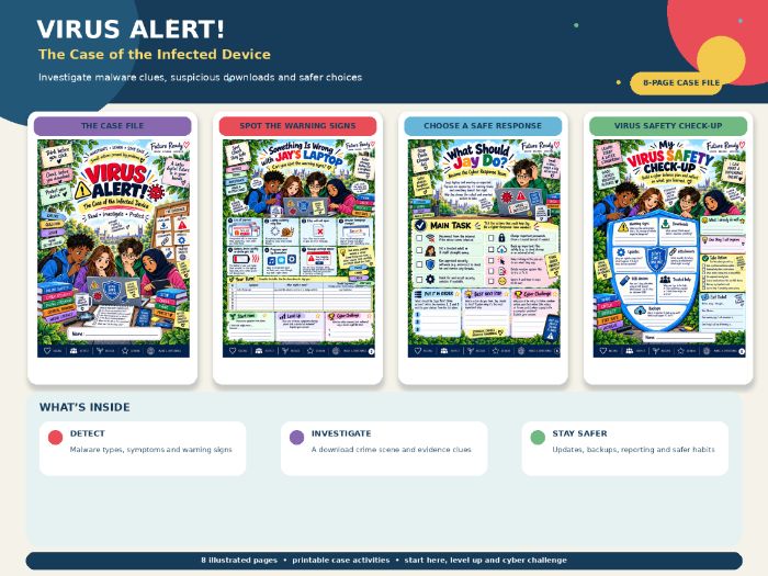 Virus Alert! Malware & Device Security Workbook | Cyber Security & Online Safety | KS2–KS3