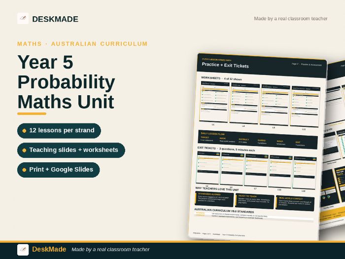 Year 5 Probability Maths Unit | 12 Lessons | Australian Curriculum