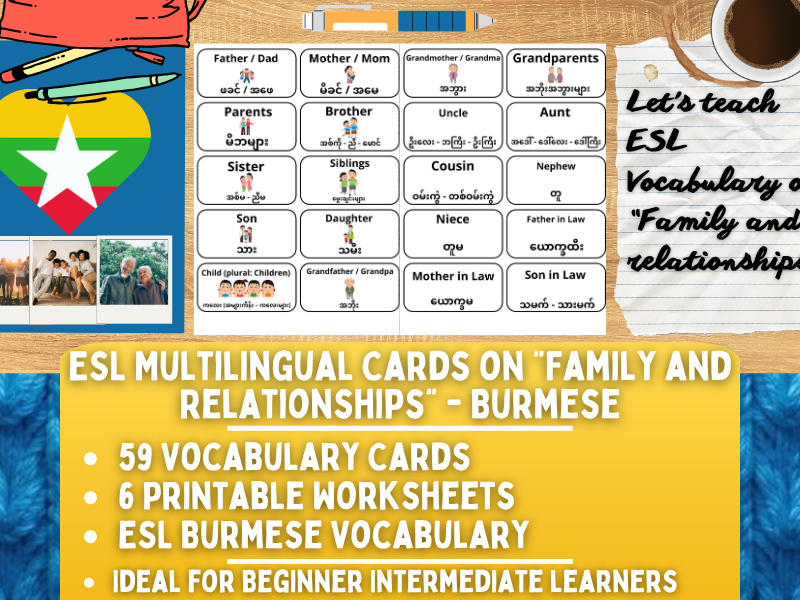 ESL Multilingual Vocabulary Flashcards - Family & Relationships - Burmese