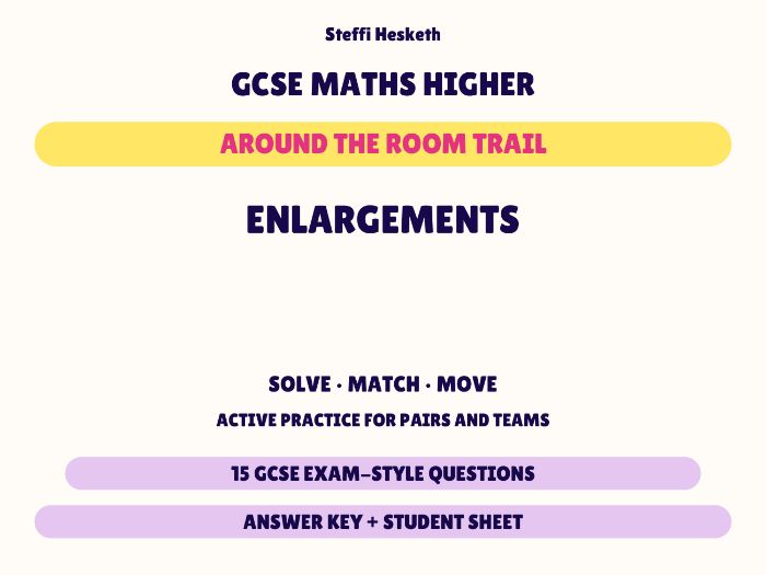 GCSE Higher Maths Enlargements | Around the Room Trail