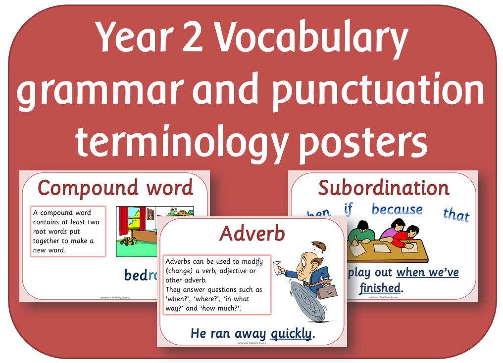 Year 2 Vocabulary grammar and punctuation terminology posters 