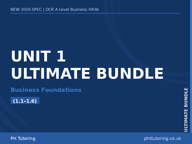 NEW 2026 OCR A Level Business H436 – Unit 1 – ULTIMATE BUNDLE (1.1–1.6)
