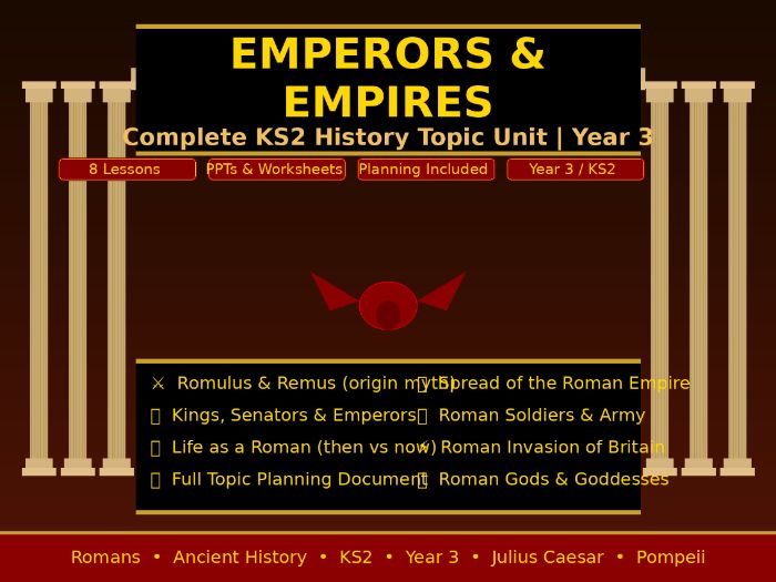 Emperors & Empires | Year 3 History Bundle