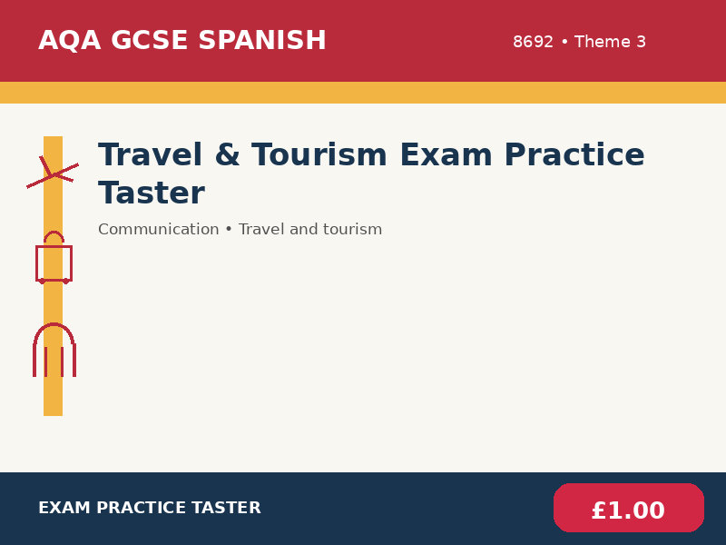 AQA GCSE Spanish - Travel & Tourism Exam Practice Taster