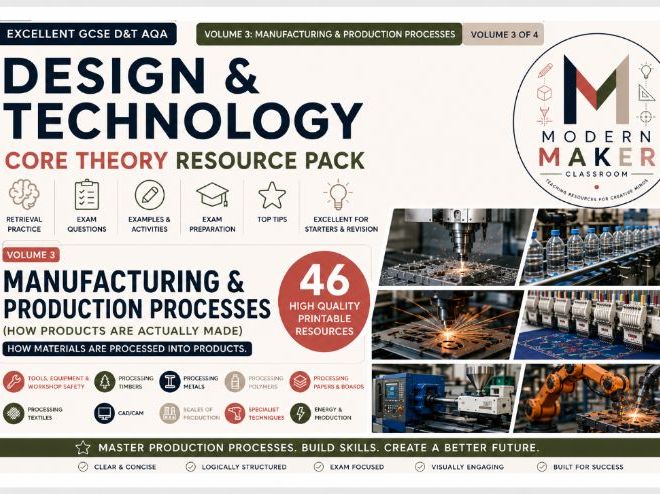 GCSE Design & Technology — Manufacturing & Production Processes | Volume 3 of 4 | 46 Printable sheet