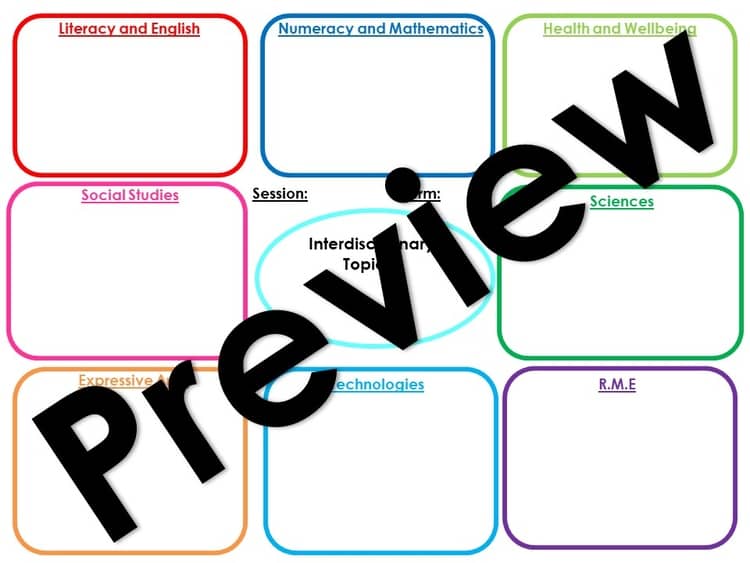 Blank IDL/Cross Curricular Planning Template