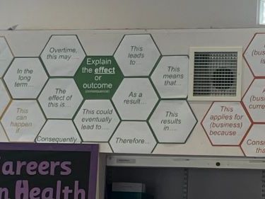 Exam technique display
