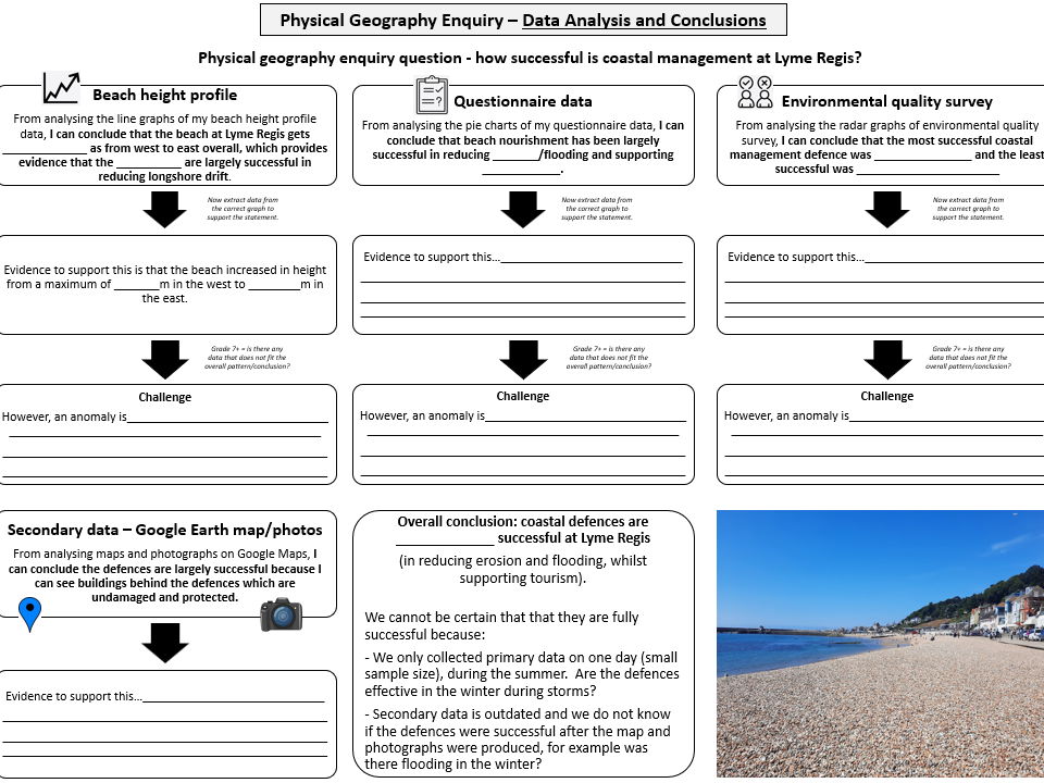 Geography Fieldwork Conclusion Worksheet