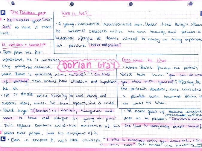 The Picture Of Dorian Gray Chapter Questions
