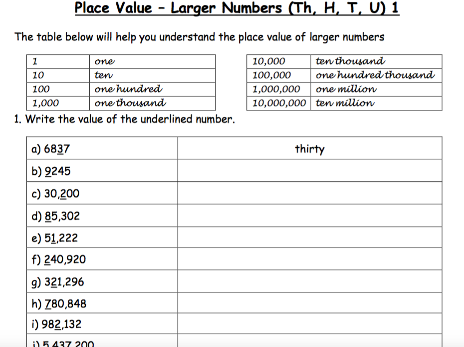 Place Value Hundreds Tens And Ones Worksheets Preschool Worksheet