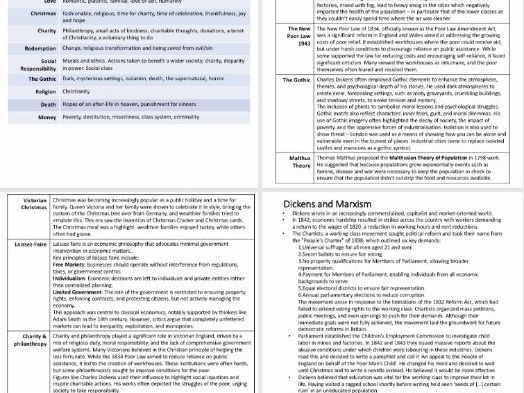 A Christmas Carol Revision Booklet