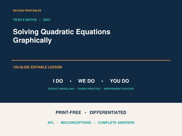 Solving Quadratic Equations Graphically | I Do, We Do, You Do | Year 9 Maths | Print Free