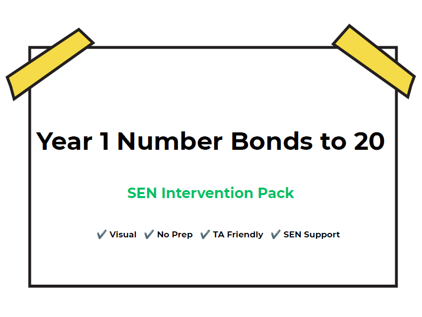 Year 1 Number Bonds to 20 – SEN Intervention Pack (No Prep, TA Friendly)