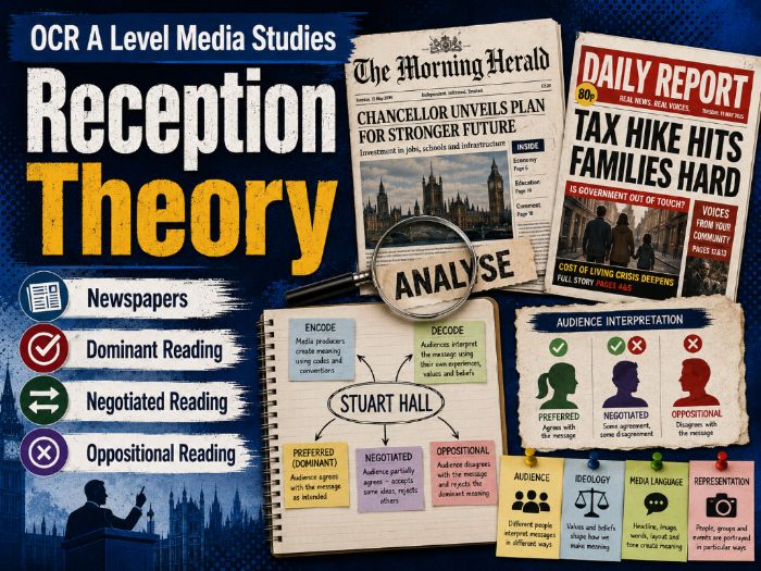 OCR A Level Newspapers Reception Theory