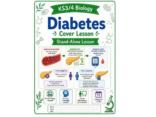 Diabetes cover lesson (L11) stand alone