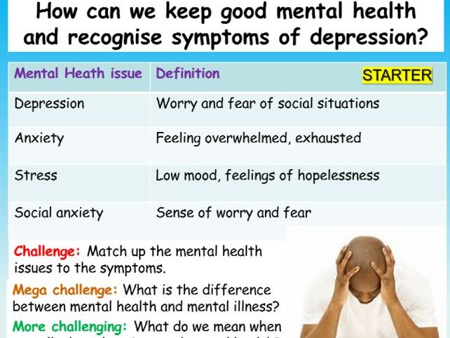 Depression: Mental Health