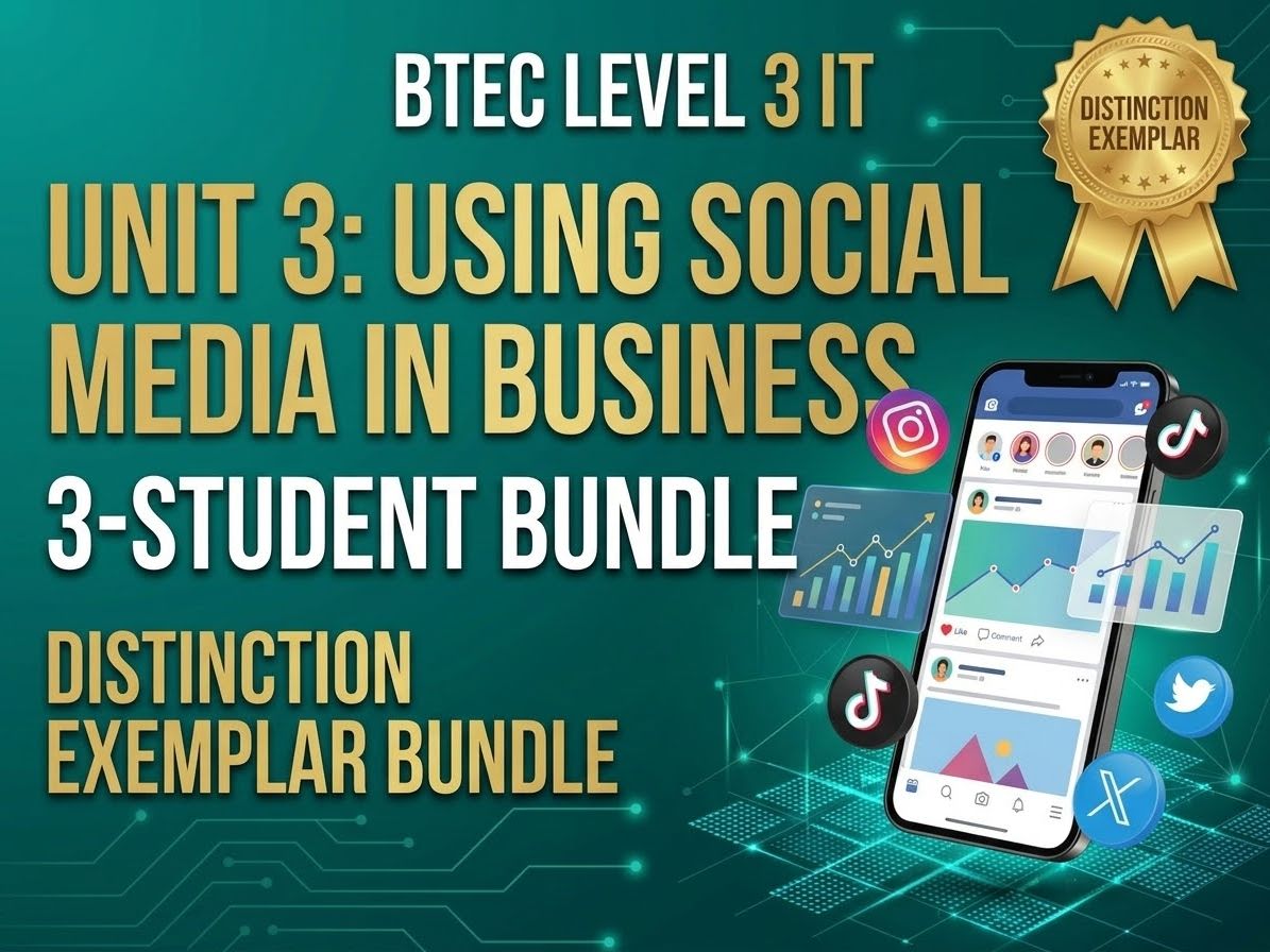 BTEC Level 3 IT Unit 3 Distinction Bundle