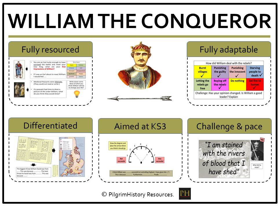 KS3 Normans: William the Conqueror  - Norman Conquest Introduction Lesson