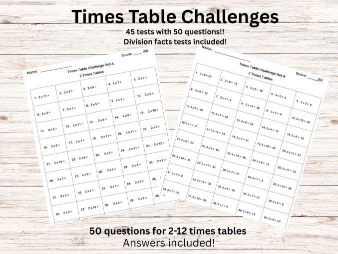 Times Tables & Division Facts Mega Pack (2–12)