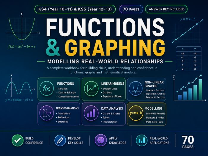 Functions & Graphing Workbook | KS4 KS5 Maths | GCSE & A Level | 70 Pages