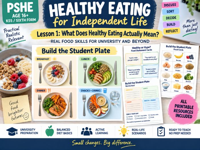 PSHE - Healthy Eating for Independent Life - Lesson 1