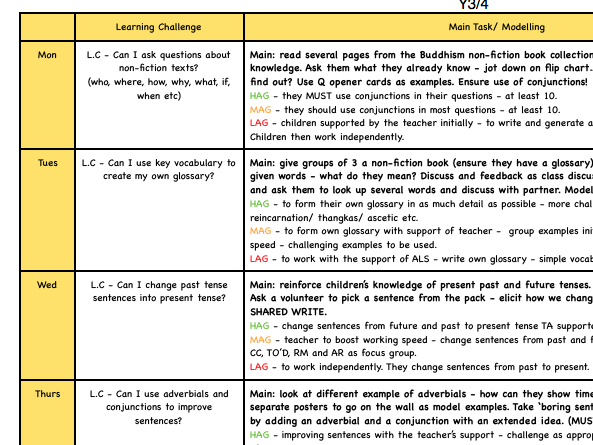 Information Text on Buddhism Planning Y3/4