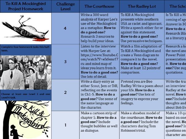 To.kill a mockingbird image