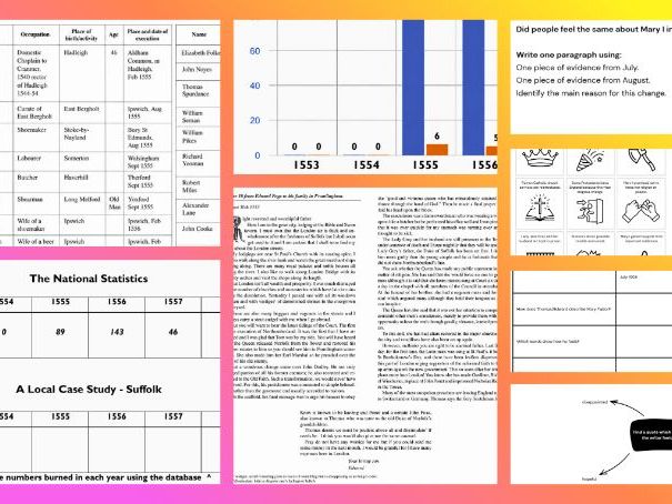 KS2 Maths/KS2 Local History - Suffolk: Bloody Mary and the Protestant Burnings Activities