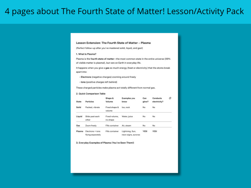 Plasma: The Fourth State of Matter!