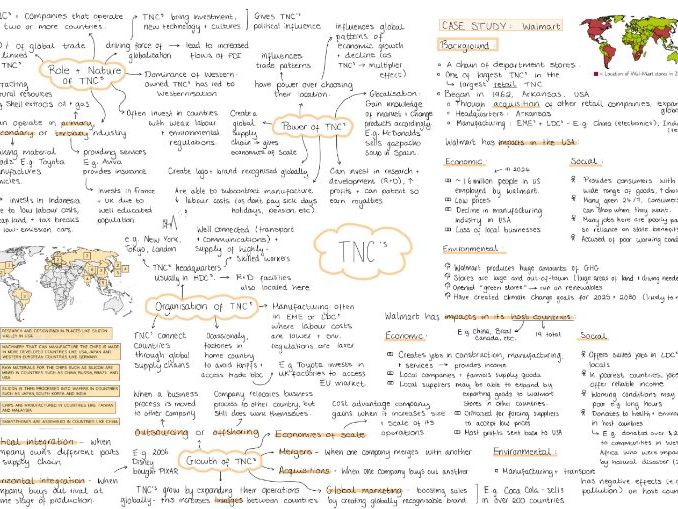 AQA A-level Geography Mind Map Pack - 3.2.1 Global Systems and Global Governance