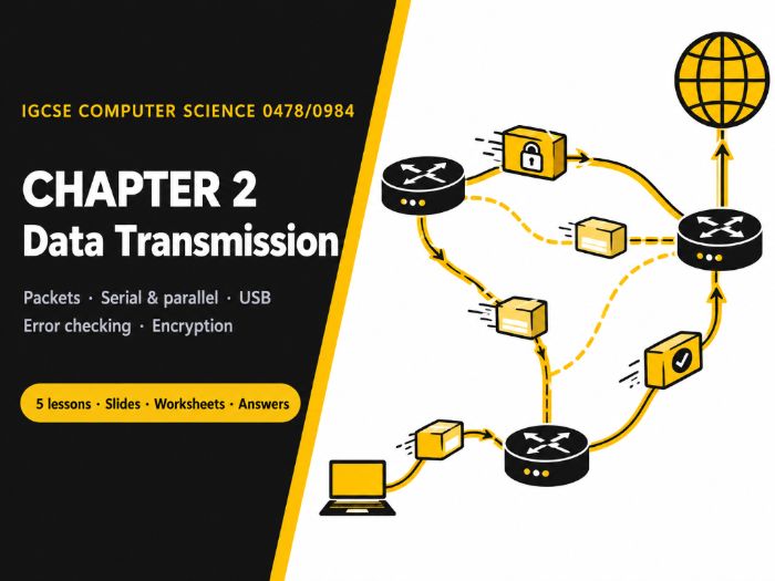 Cambridge IGCSE Computer Science (0478) Chapter 2: Data transmission – 5 lessons + worksheets
