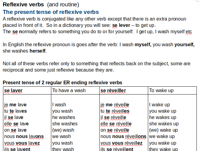 Reflexive verbs in the present tense: notes and exercises