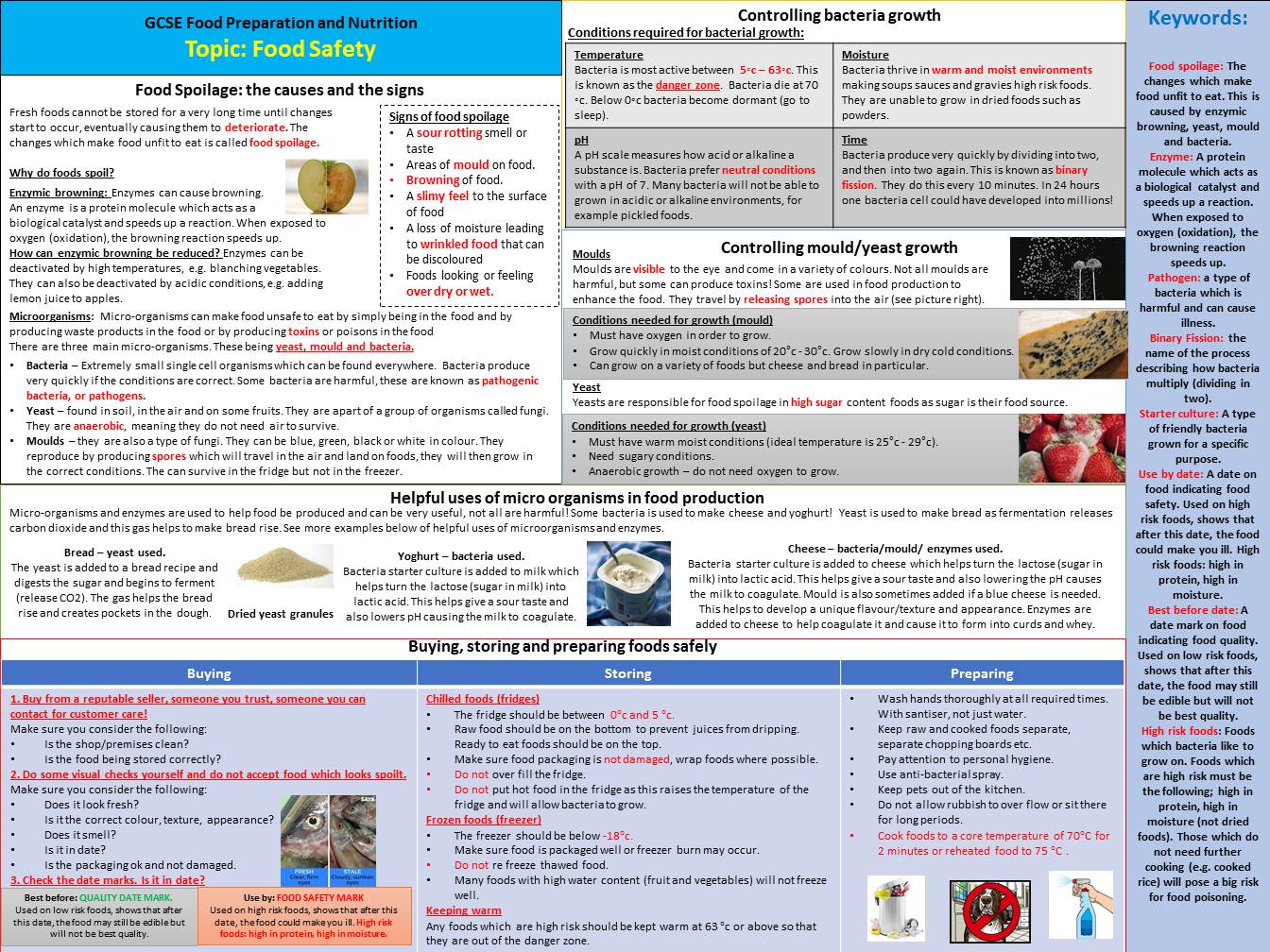 Food Safety Knowledge Organiser Food Preparation and Nutrition