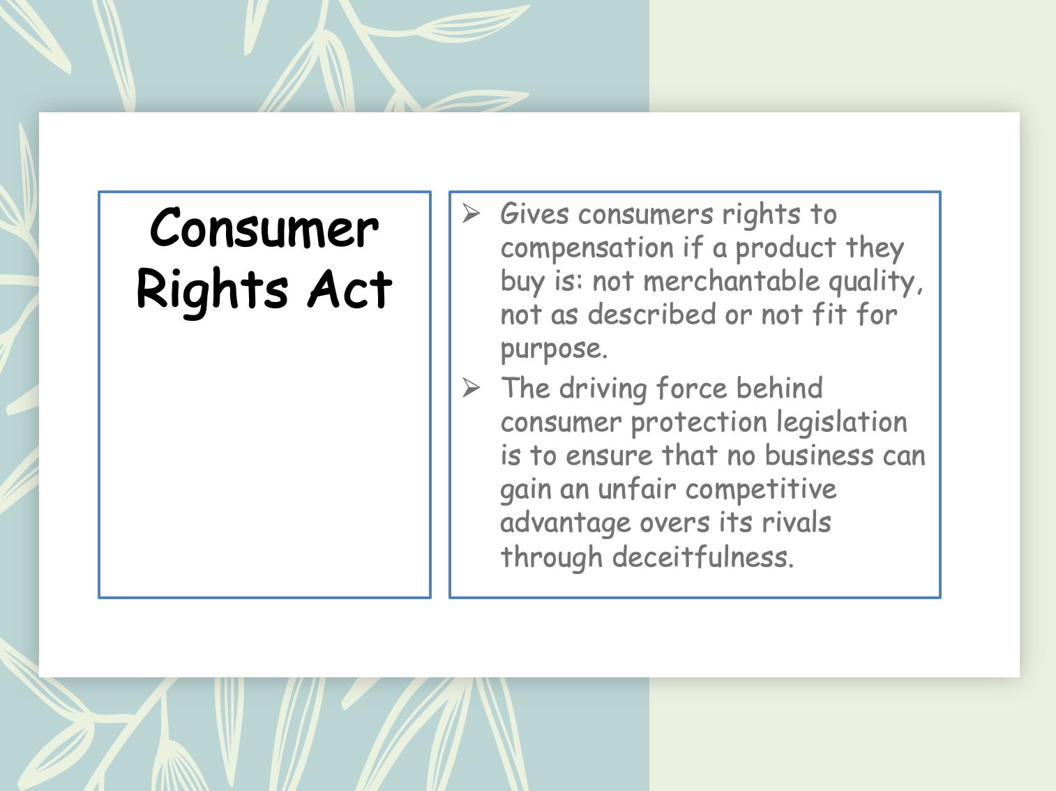 GCSE 91 Business Legislation [1.5.3] Teaching Resources