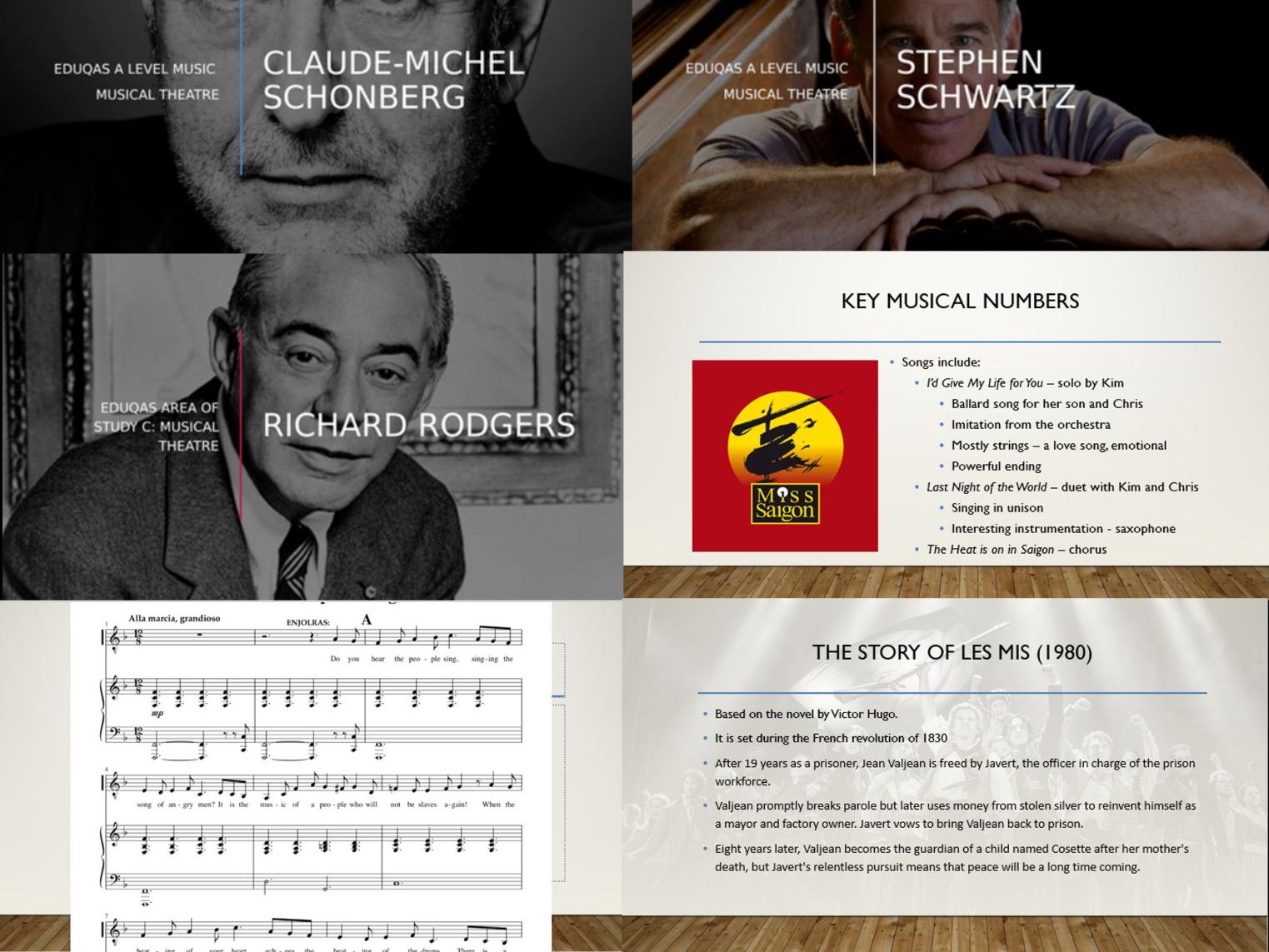 Eduqas A Level Composers Teaching Resources