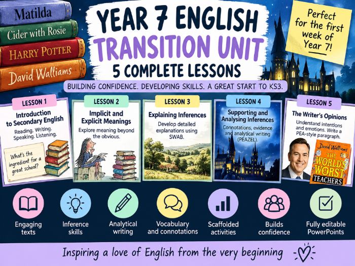 Year 7 English Transition Unit | Inference, Analysis & PEA | 5 Complete Lessons