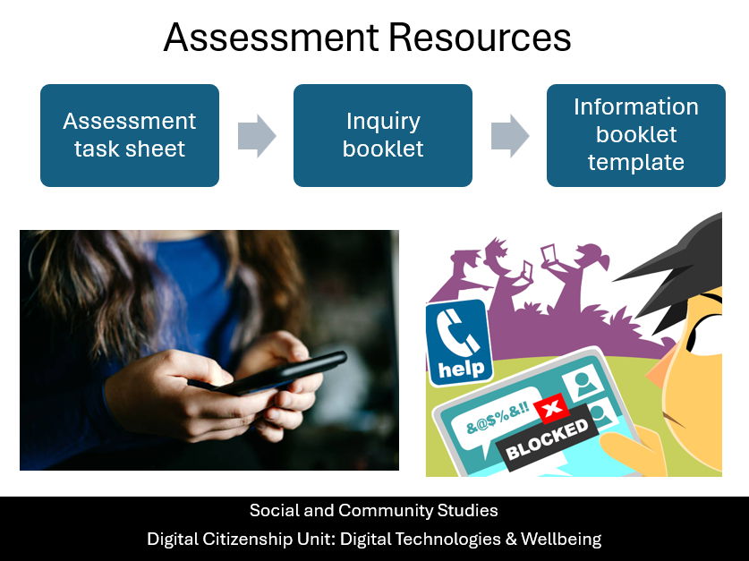 Social and Community Studies: Digital Citizenship – Assessment task sheet and scaffolding