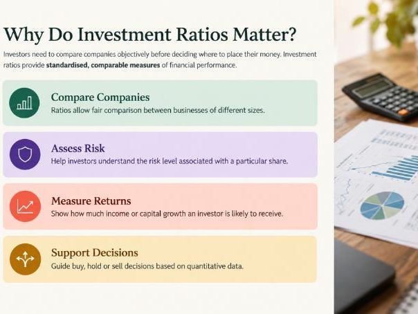 A Level Business - 10.2.5 Investment ratios
