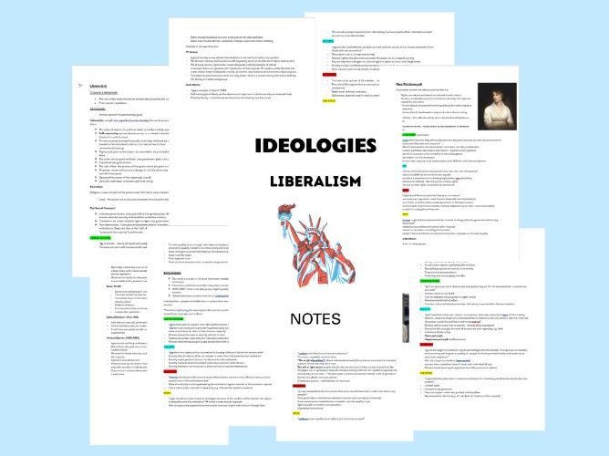 A-level EDEXCEL Politics Paper 1 Liberalism Notes