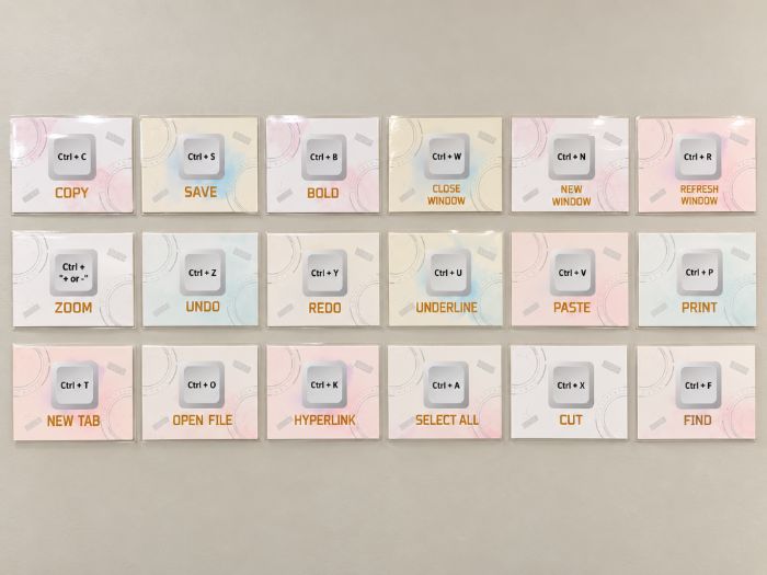 Keyboard Shortcuts Posters – Computer Lab Classroom Display (18 Posters)