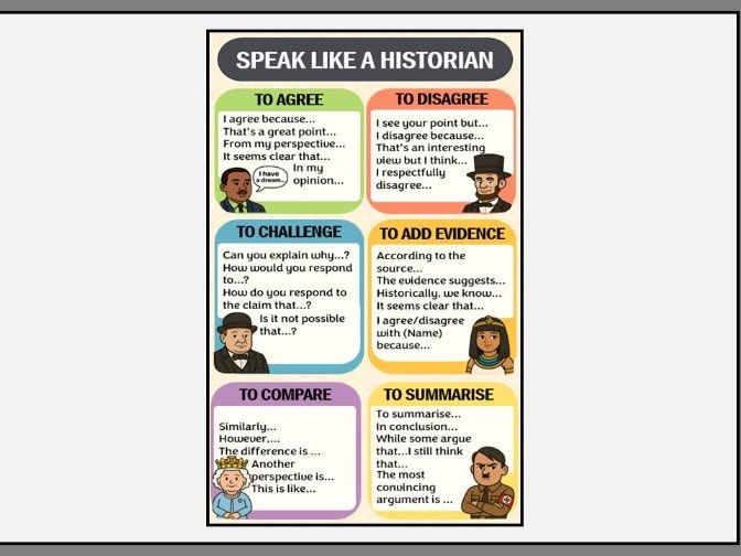Speak like a Historian Oracy sheet