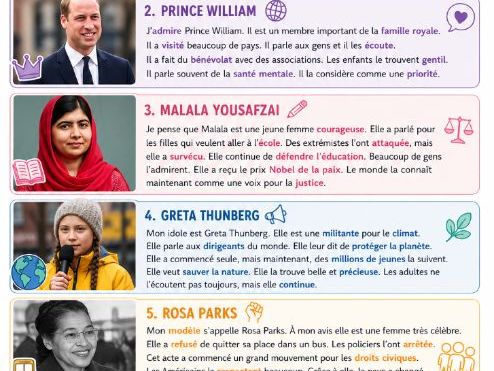 LA PLACE DES IDOLES EXERCISES TO ACCOMPANY EDEXCEL HIGHER TIER TEXTBOOK