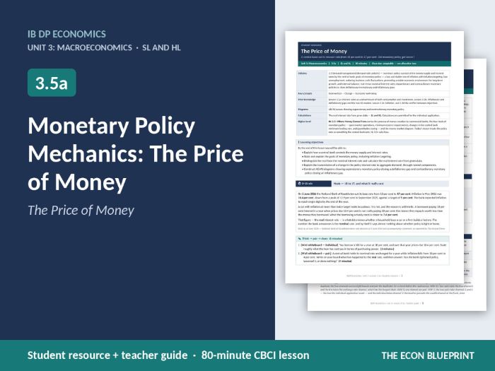 IB Economics 3.5a Monetary Policy Mechanics | The Price of Money