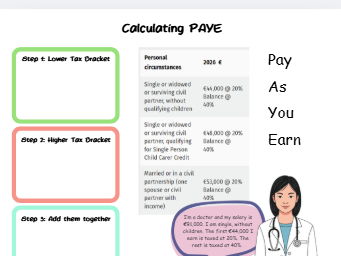 PAYE scaffolded example