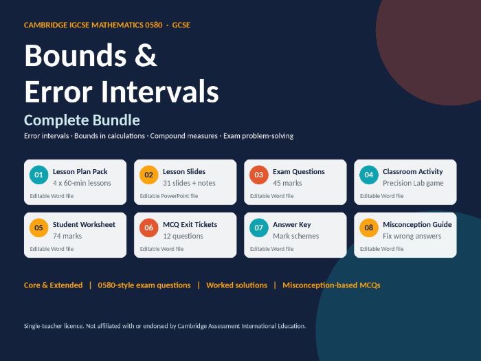Bounds & Error Intervals | Cambridge IGCSE Maths 0580 | Core & Extended | Complete Bundle