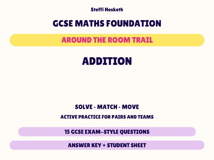 GCSE Foundation Maths Addition | Around the Room Trail